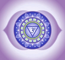 ajna